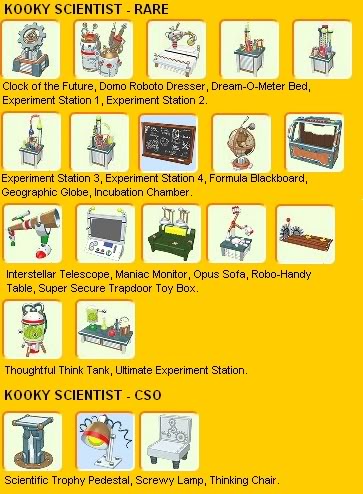 INFO:  PICTURES OF ALL ITEMS THEMES IN ARTE'S CURIO SHOP Kookyscientist