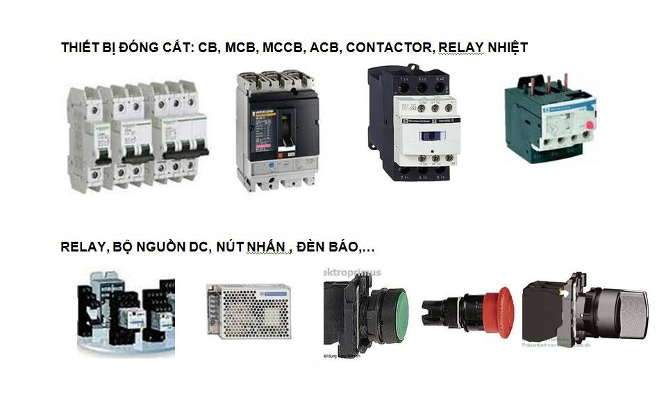 Phoenix contact, Schneider Electric , Siemens,Monitouch,Rittal -Công Ty Cổ Phần Công Nghệ Thiên Sơn Sm1