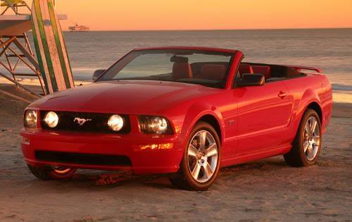 The cars we love & My MGB 2008_ford_mustang_20237502-E