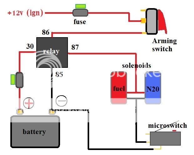 Guide to fitting a nitrous kit (pic heavy) 21