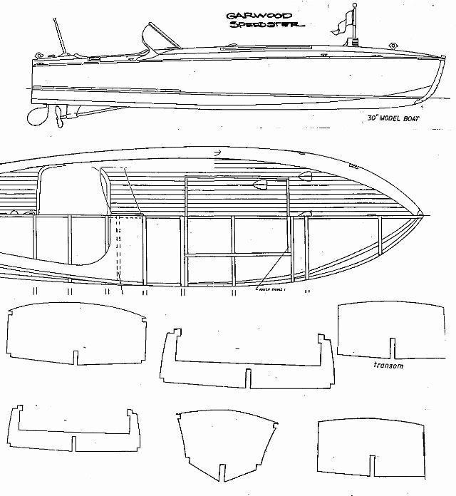 Na onda dos Garwoods e Runabouts GarwoodSpeedster