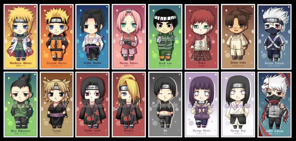 Ảnh của truyện tranh Naruto Chibi-naruto