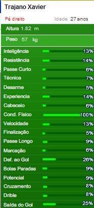 JOGADORES A VENDA TrajanoXavier