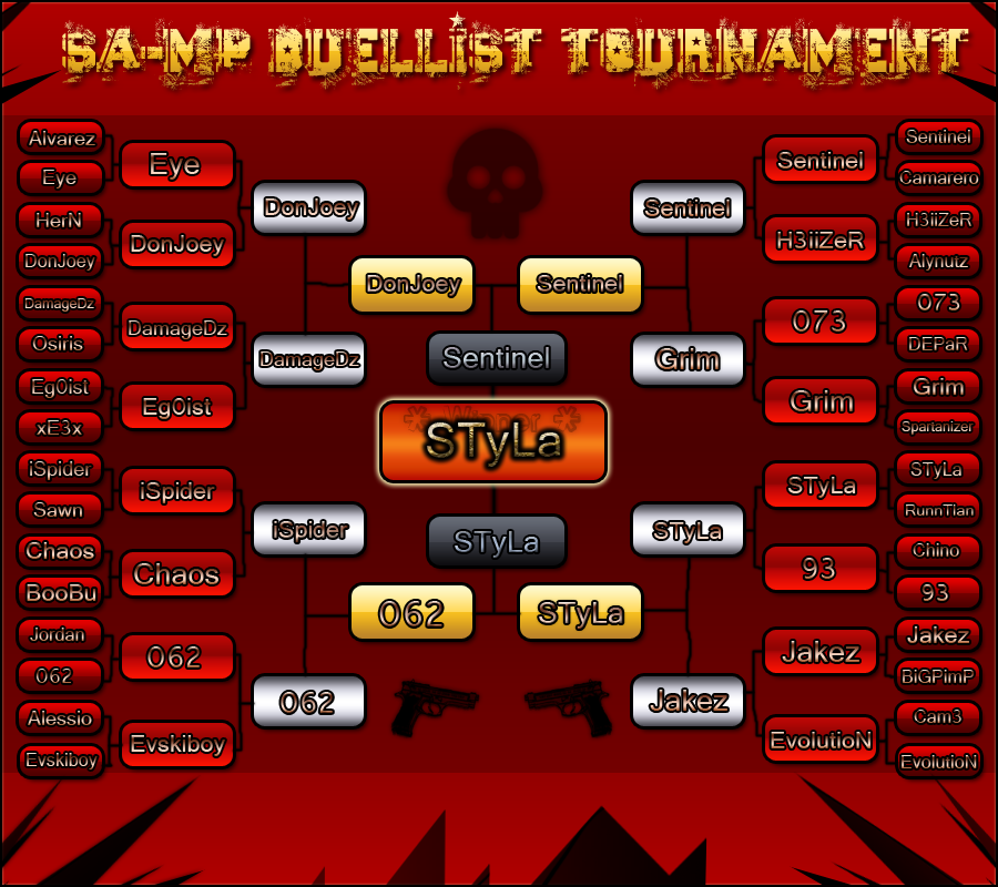 SAMP Duellist Tournament [ sign up here ] Tourney-25