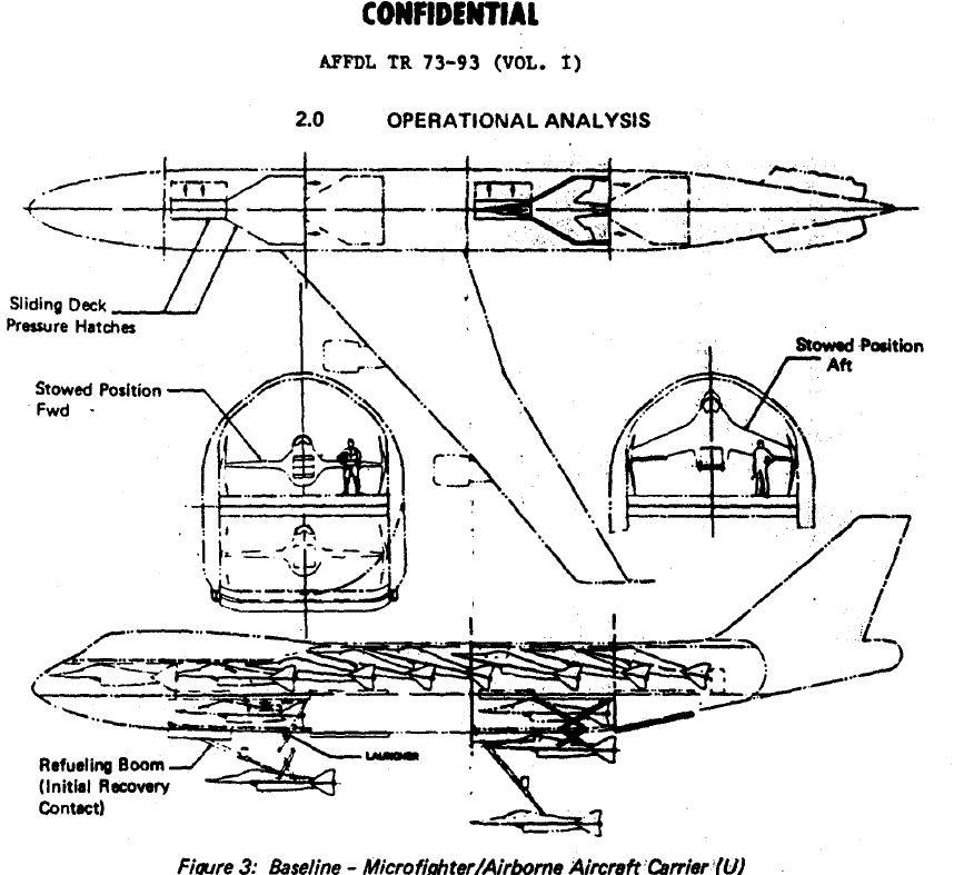 portaaviones aéreo, mas que una idea atrevida,... Micro-figther747carrier-2