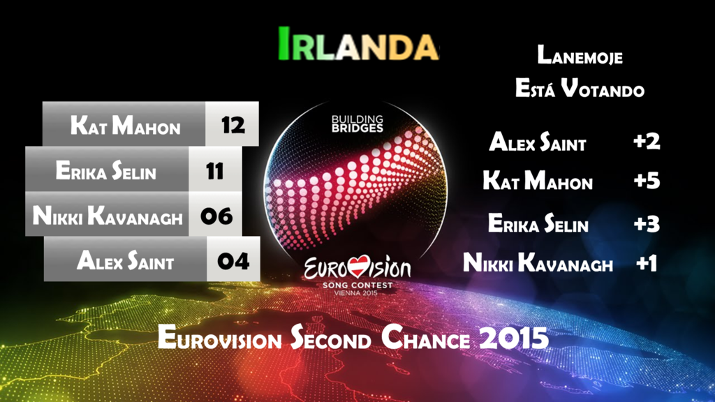 E2C 2015: Irlanda (Eurosong 2015) Irlanda%2004_zpscs8djpn4