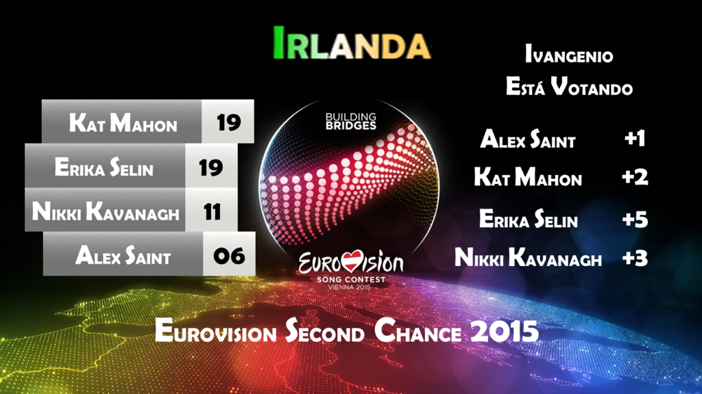 E2C 2015: Irlanda (Eurosong 2015) - Página 2 Irlanda%2007_zpswvf8l7fv