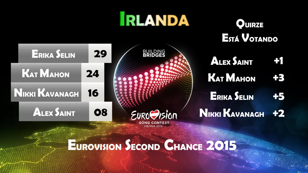 E2C 2015: Irlanda (Eurosong 2015) - Página 2 Irlanda%2009_zpsbysyg4wz