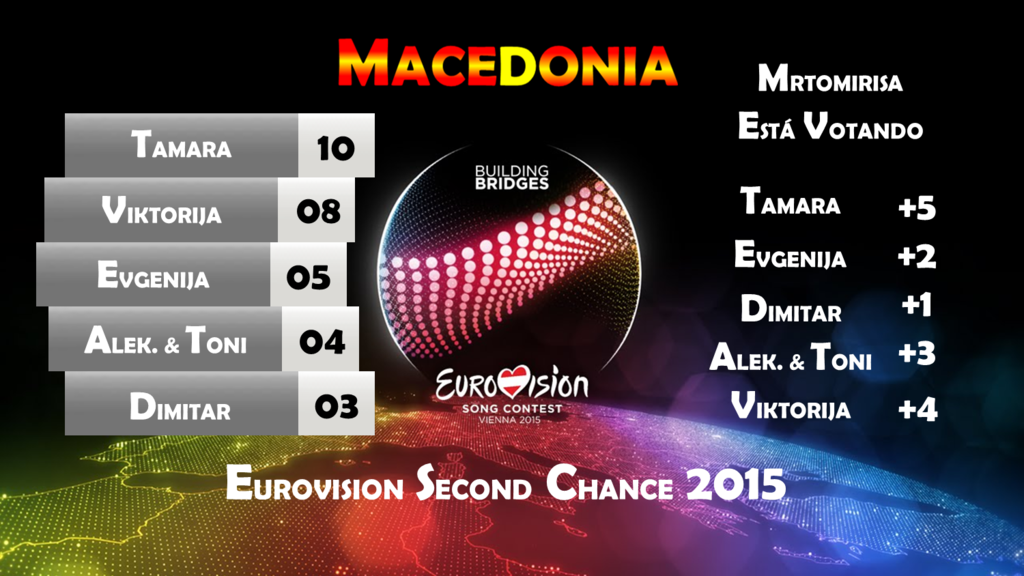 E2C 2015: Macedonia (Skopje Fest 2014) Macedonia%2003_zpsshbtqqwi