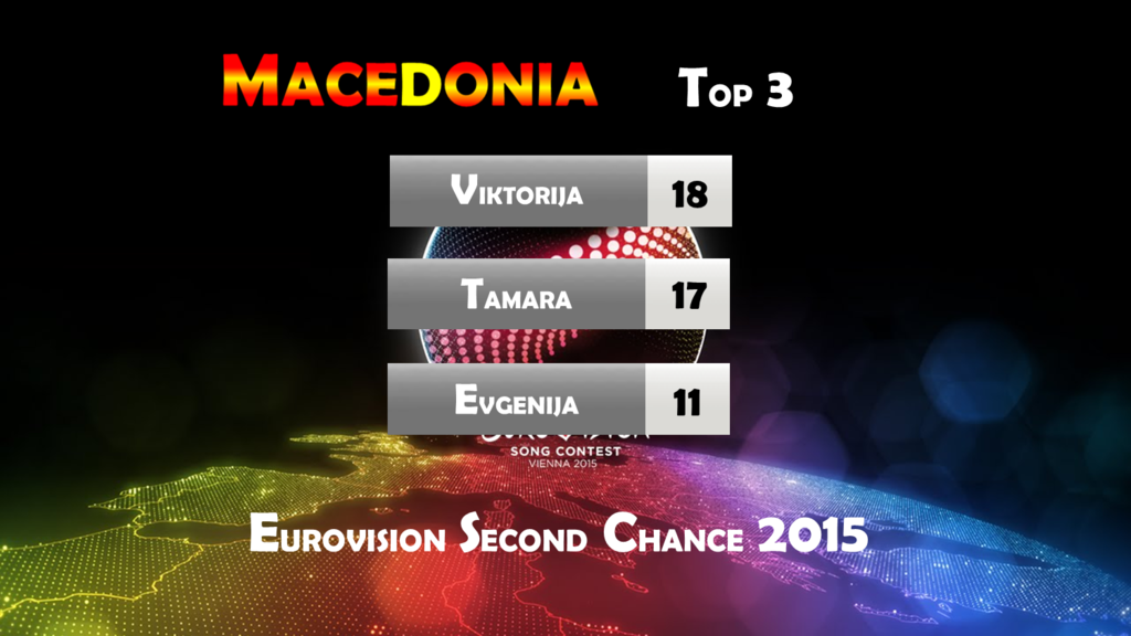 E2C 2015: Macedonia (Skopje Fest 2014) - Página 2 Macedonia%2006_zpsue3ie8oz