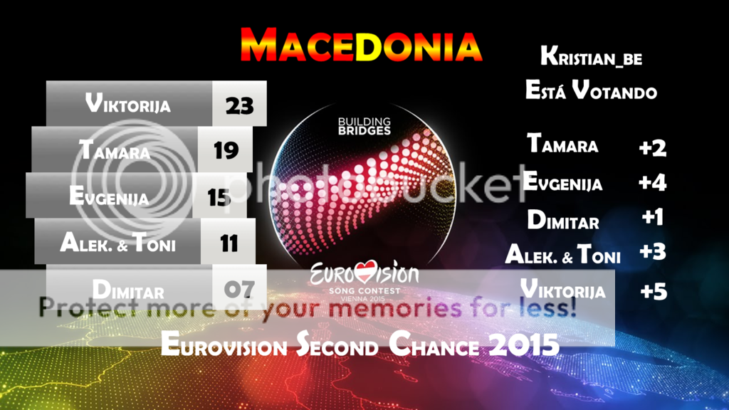 E2C 2015: Macedonia (Skopje Fest 2014) - Página 2 Macedonia%2007_zpsxa4drtsj