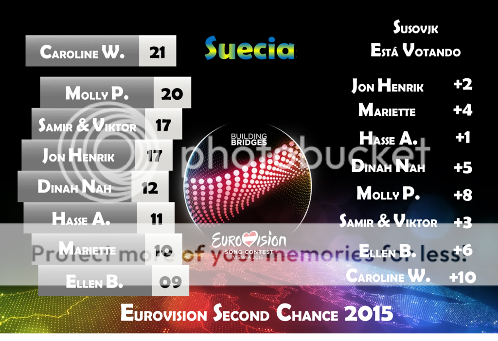 E2C 2015: Suecia (Melodifestivalen 2015) - Página 3 Suecia%2004_zpsccrciylf