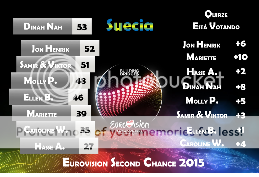 E2C 2015: Suecia (Melodifestivalen 2015) - Página 3 Suecia%2011_zpslapcareg