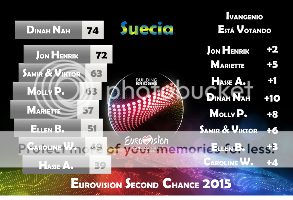 E2C 2015: Suecia (Melodifestivalen 2015) - Página 4 Suecia%2014_zps7xrb3ee5