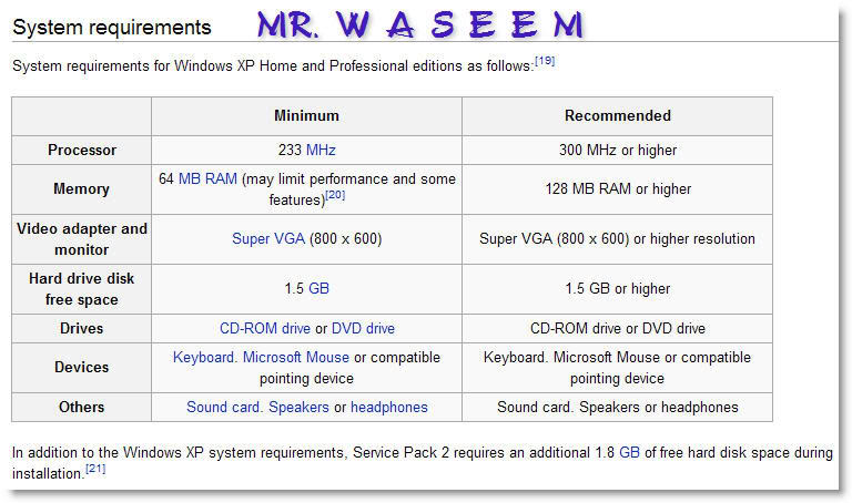 (`'.  :: Windows XP Home Edition SP2 :: Original ::   .') 25