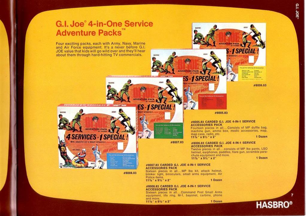 GI JOE: 1968 TRADE CATALOGUE 1968TradeCatalogue6