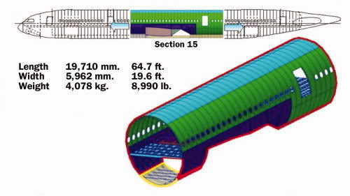 A330 NEO en 2018 ? - Page 14 Section_15_CAD