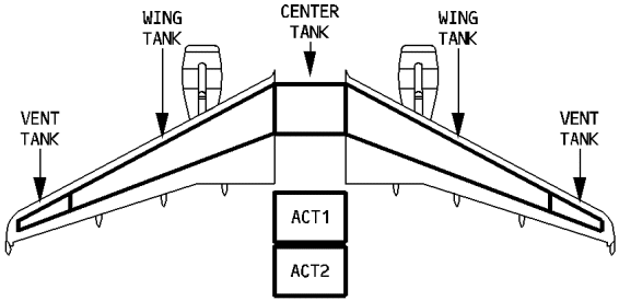 A319/A320/A321 NEO Partie 2 - Page 3 Fuel_tank_installation_with_actA321