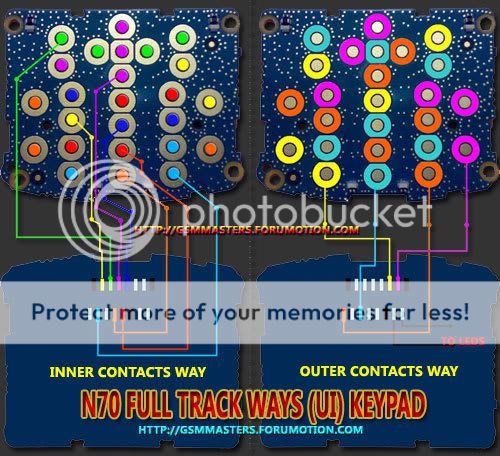 n70 complete keypad solution here N70fullkeypadway