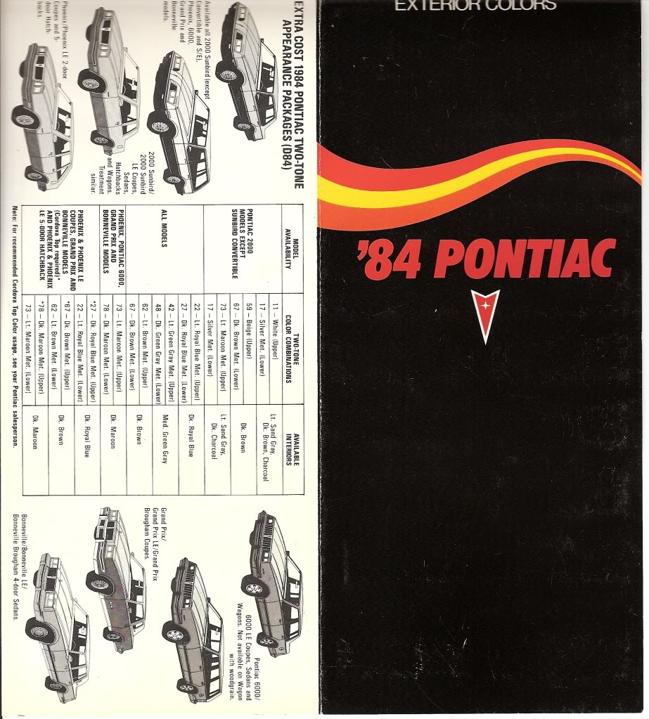 1982 - 1986 Firebird Brochures (Wanted: MINT '87-'92 Firebird/Pontiac Brochures) Scan0024