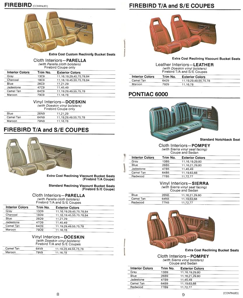 1982 - 1986 Firebird Brochures (Wanted: MINT '87-'92 Firebird/Pontiac Brochures) Scan0057