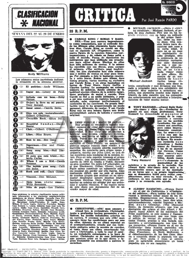 Various Articles 1973 ABCMadrid-January281973