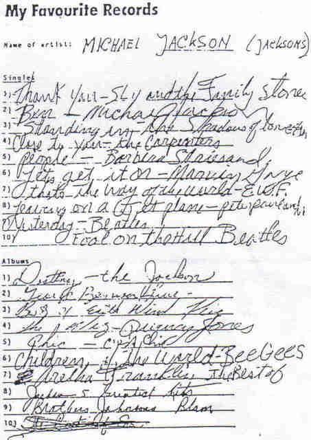 Michael's Favorite Songs List