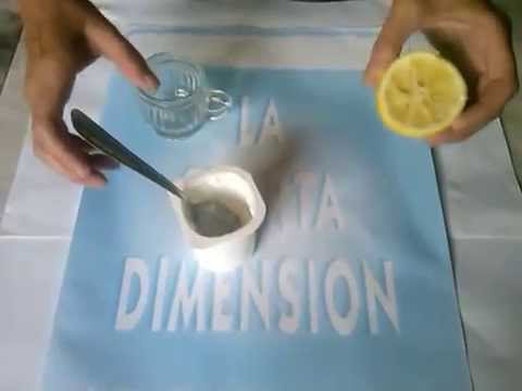 Lista de la serie de vídeos de los limones Hqdefault