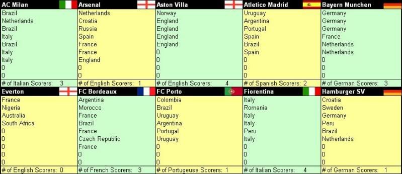 Nationalities NationalityBreakdown-1