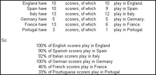 Nationalities NationalityFacts-1