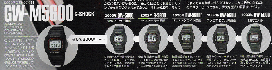 Casio GW-M5600-1ER 20080322_history_1