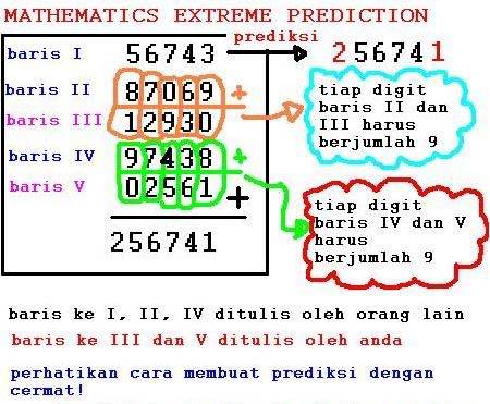 Sulap angka Joe Sandy "the Master" part2 MEP