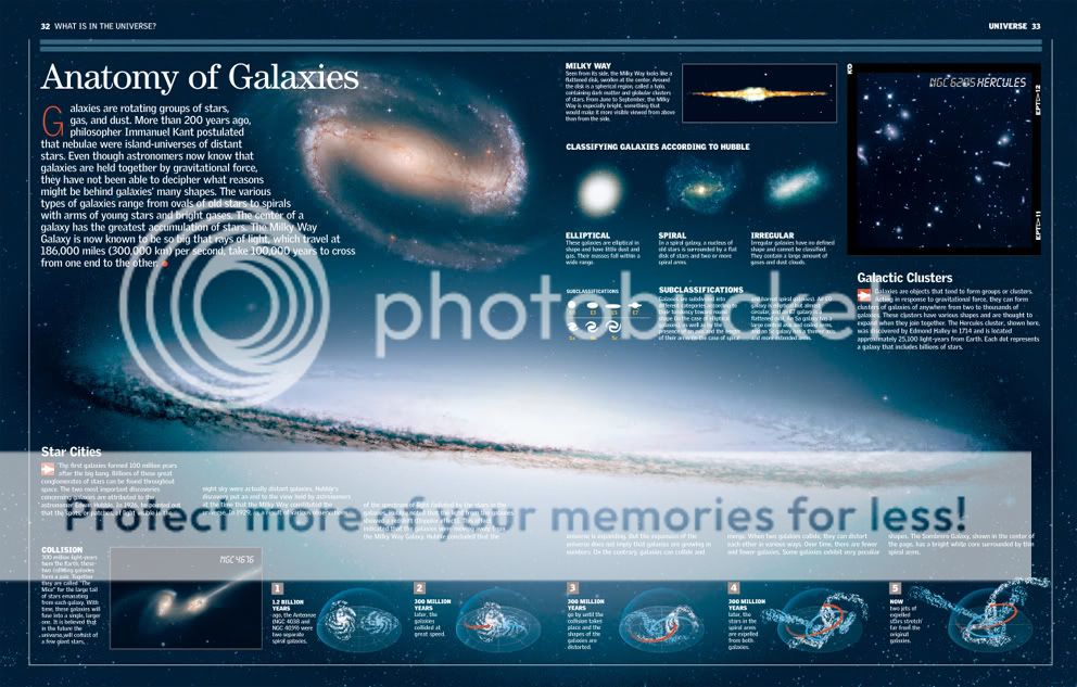 Britannica Illustrated Science Library 2009 : . The Universe 01Universe-6