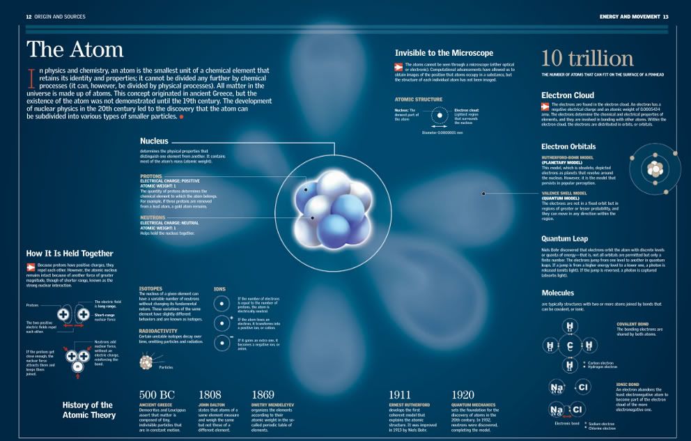 Britannica Illustrated Science Library 2009 : XIIII. Energy and Movement 14-EnergyandMovement1