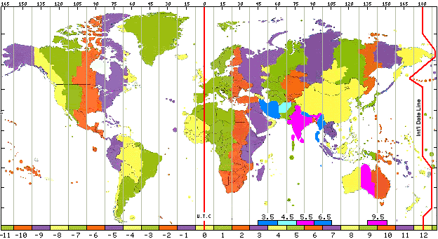      TimeZones