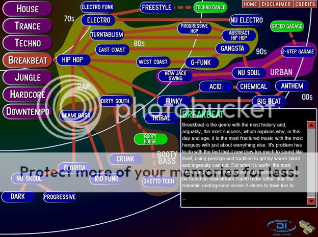    : Guide to Electronic Music (online) Etxu9uaua7unnz5vipk2