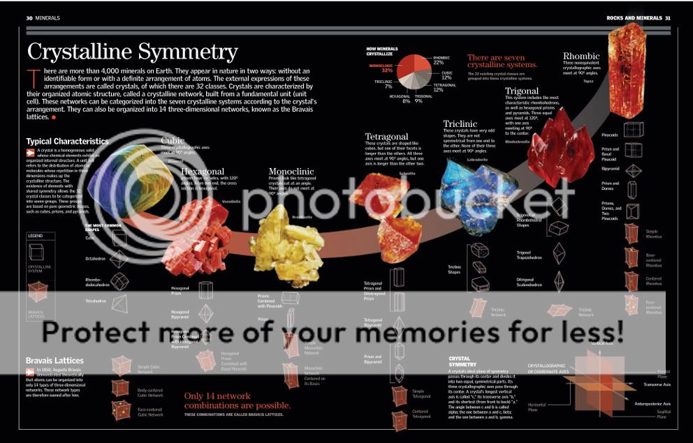 Britannica Illustrated Science Library 2009 : II. Rocks and Minerals RocksandMinerals3