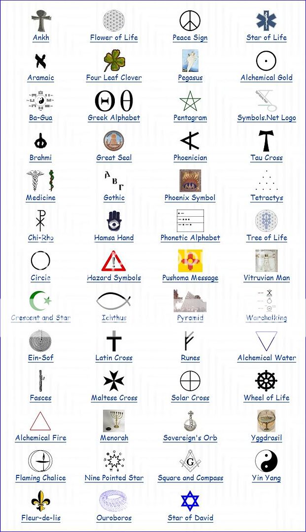 T    : Symbols of the World (Link) SYMBOLA