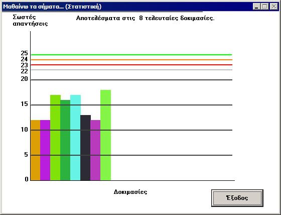    &    (software) Simata4