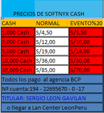 VENTA DE TARJETAS PREPAGO DE SOFTNYX Y AUDITION LATINO Distribución  autorizado. PRECIODEOFERNTALANCENTERLEONPERU11