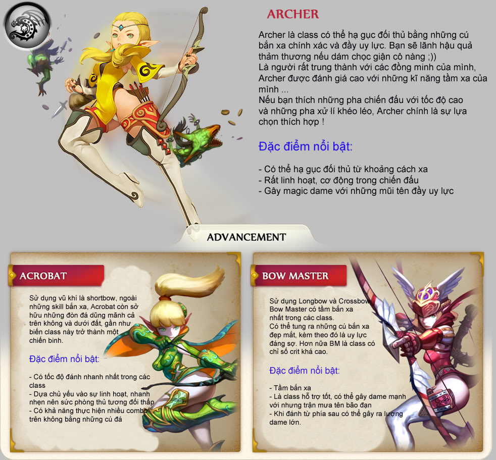 DragonNest đã về đến Việt Nam Archer