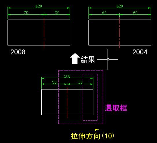 [已解決]多重拉伸 0606-2