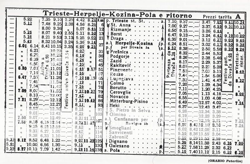 Vozni redovi Trieste-Hrpelje / Kozina-Pula od 1914..... Tspo1914yh1-1