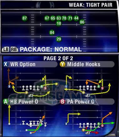 I form Weak Tight Pair Colts_51