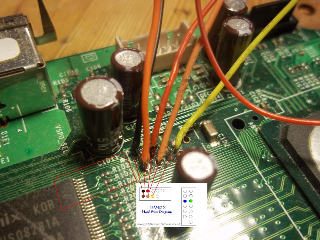 HOw to Jtag an Xbox 360 FULL 101_0934