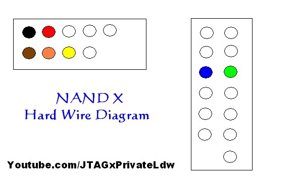 Tutorial How to make a JTAG [READ] NANDXHardWire-2