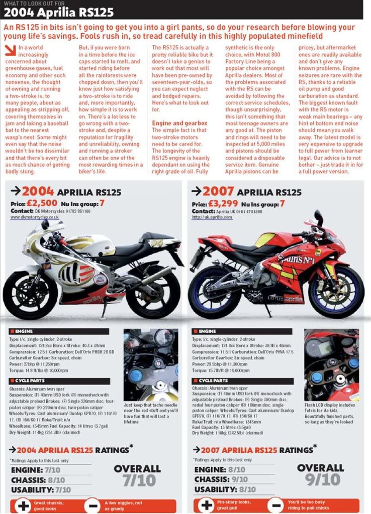 gp1 vs new model Rs12507vs04page3