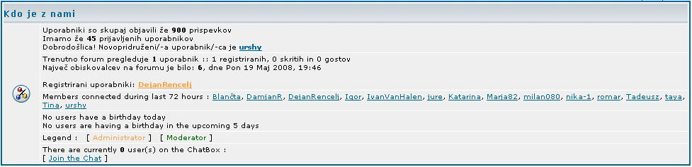 1500 prispevkov na forumu (postov) 900prispevkov