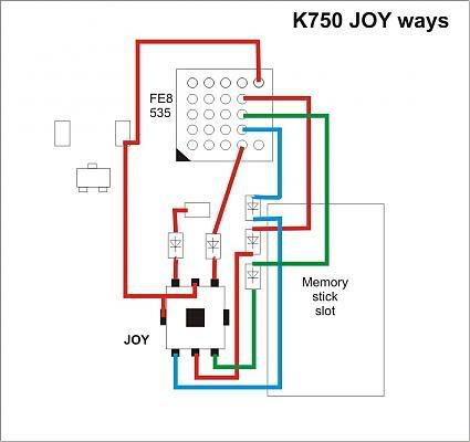 Solution Mic SE K750 Tested K750252520joy252520ways-1