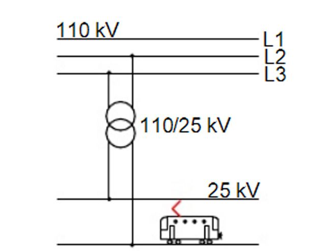 H serija 1061 - Page 9 Shema25kV50Hz_zps1174348c